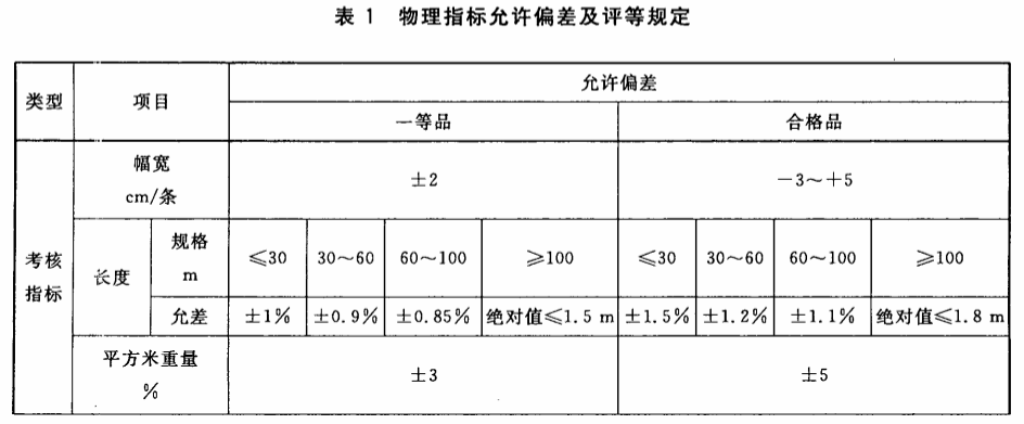 亚克力激光雕刻机常见故障的解决方法