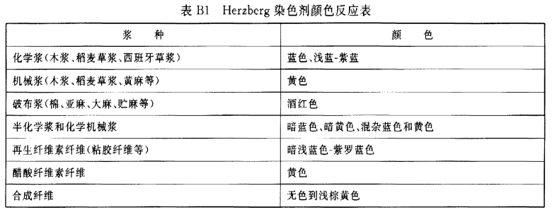 亚克力激光雕刻机常见故障的解决方法