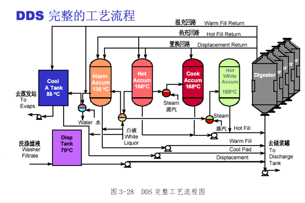 亚克力激光雕刻机常见故障的解决方法